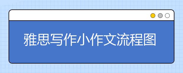 雅思写作小作文流程图句式表达