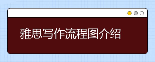 雅思写作流程图介绍  