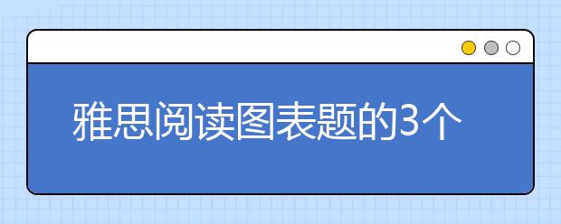 雅思阅读图表题的3个技巧