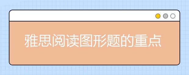 雅思阅读图形题的重点词汇