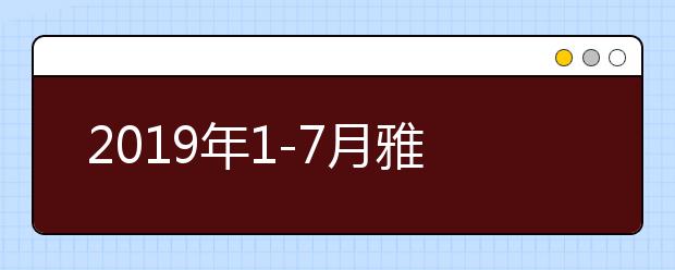 2021年1-7月雅思机考考试日期
