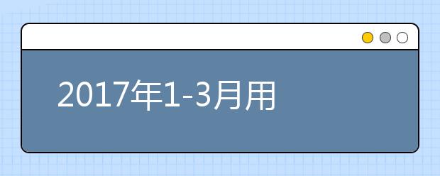 2021年1-3月用于英国签证及移民的雅思考试、用于英国签证及移民的学术类机考、雅思生活技能类考试日期