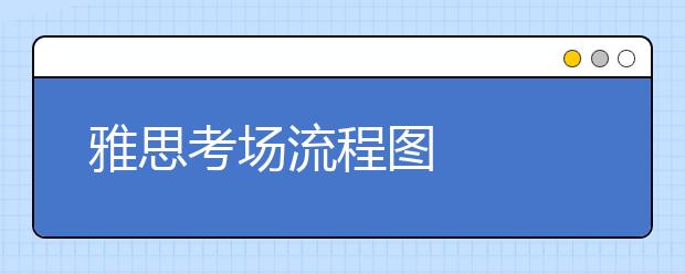 雅思考场流程图