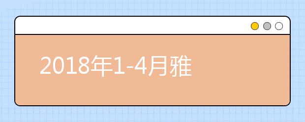 2021年1-4月雅思口语Part 2新题范文之好的服务