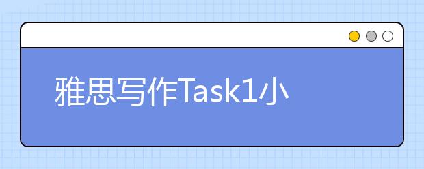 雅思写作Task1小作文地图题范文：岛屿变化