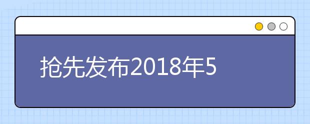 抢先发布2021年5月19日雅思阅读考试小范围预测