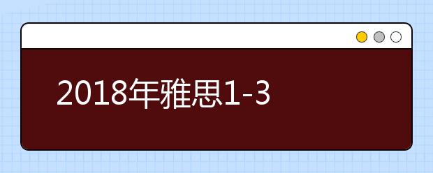 2021年雅思1-3月的考试正式接受报名了……