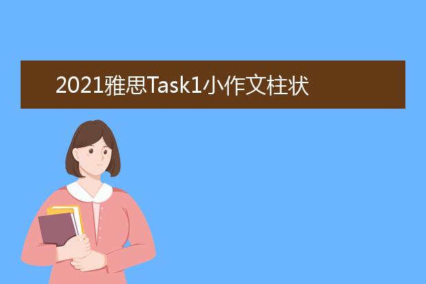 2021雅思Task1小作文柱状图范文：垃圾处理