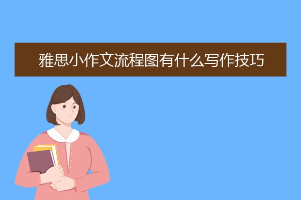 雅思小作文流程图有什么写作技巧