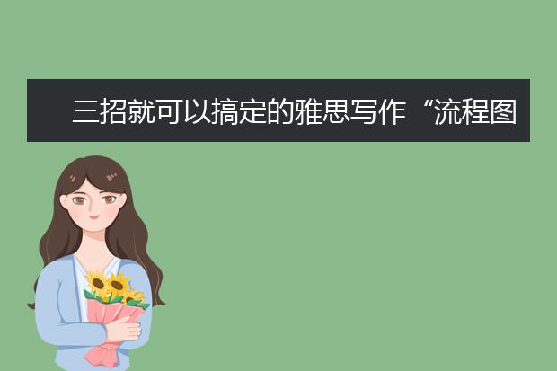 三招就可以搞定的雅思写作“流程图”