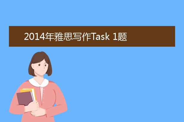 2021年雅思写作Task 1题型与话题趋势分析