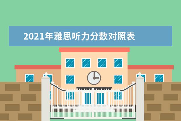 2020年雅思听力分数对照表