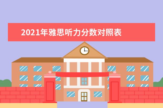 2021年雅思听力分数对照表