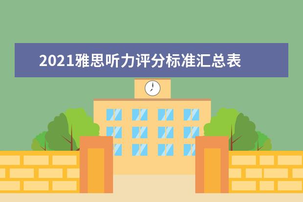 2021雅思听力评分标准汇总表