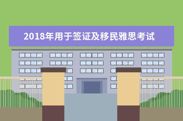 2021年用于签证及移民雅思考试（学术机考）开放报名