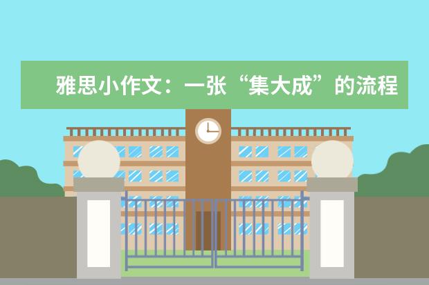 雅思小作文：一张“集大成”的流程图