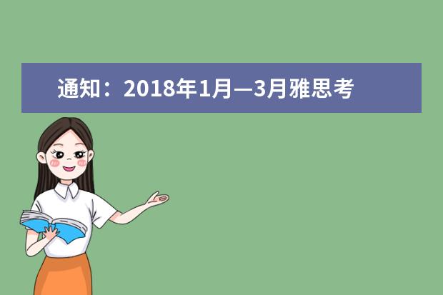 通知:2021年1月—3月雅思考试开放报名