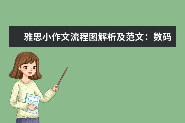 雅思小作文流程图解析及范文:数码产品销量