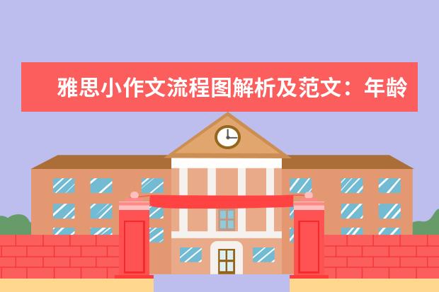 雅思小作文流程图解析及范文:年龄结构