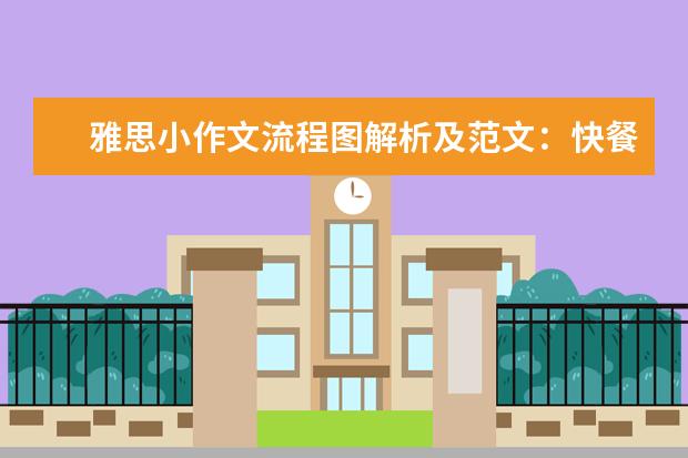 雅思小作文流程图解析及范文:快餐偏好