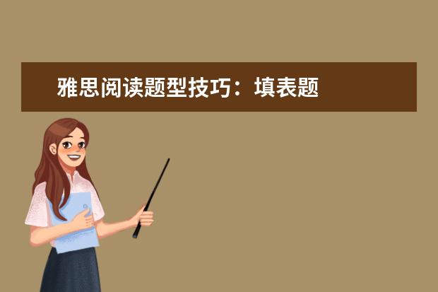 雅思阅读题型技巧:填表题