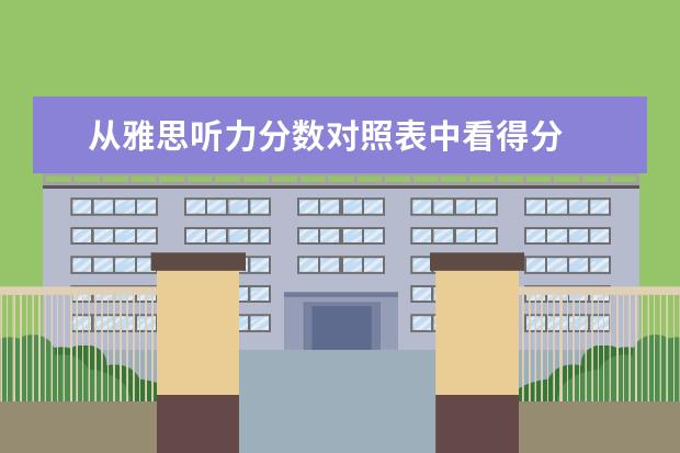 从雅思听力分数对照表中看得分
