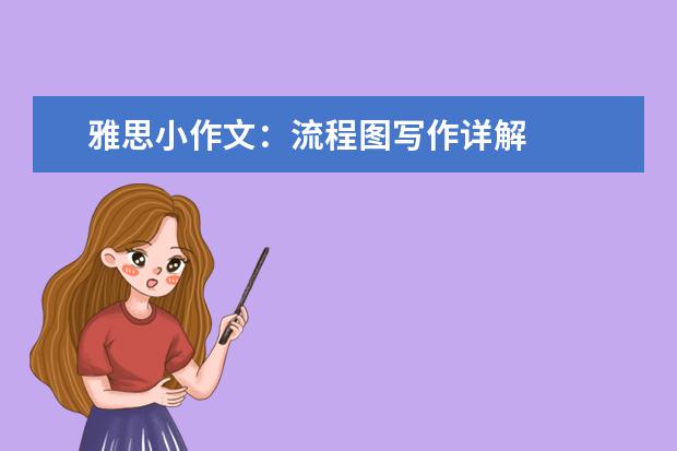 雅思小作文：流程图写作详解
