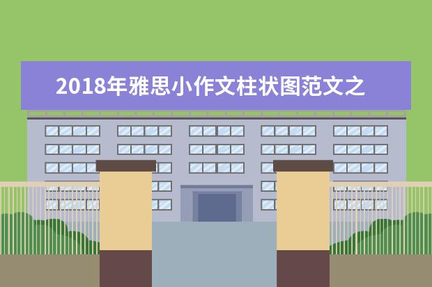 2021年雅思小作文柱状图范文之日常消费