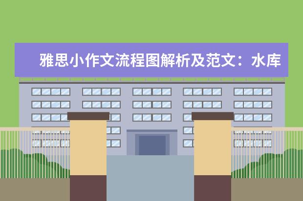 雅思小作文流程图解析及范文：水库发电流程