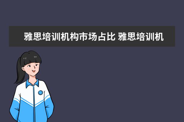 雅思培训机构市场占比 雅思培训机构排名榜