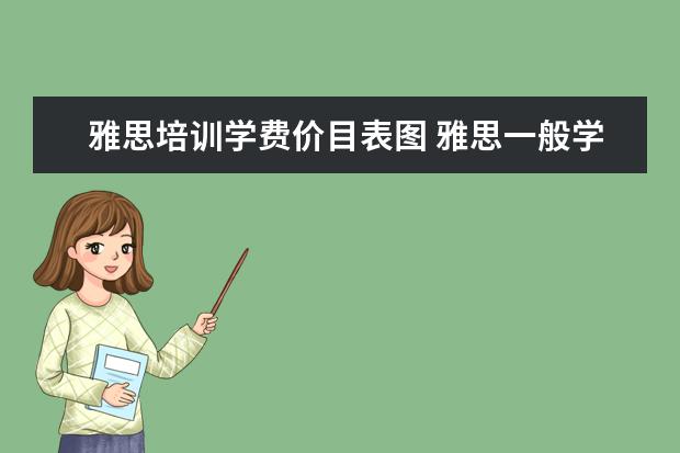 雅思培训学费价目表图 雅思一般学费多少钱