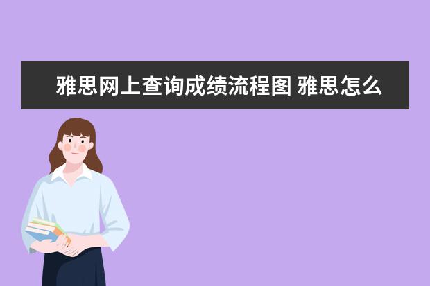 雅思网上查询成绩流程图 雅思怎么报名