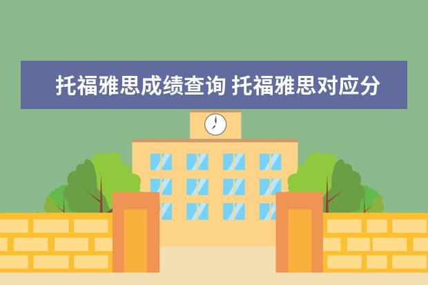 托福雅思成绩查询 托福雅思对应分数是多少?