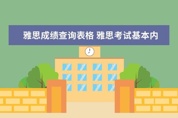 雅思成绩查询表格 雅思考试基本内容都有哪些