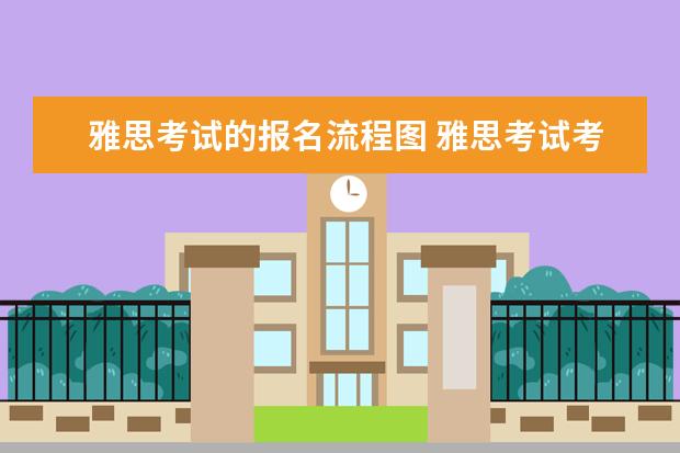 雅思考试的报名流程图 雅思考试考什么内容