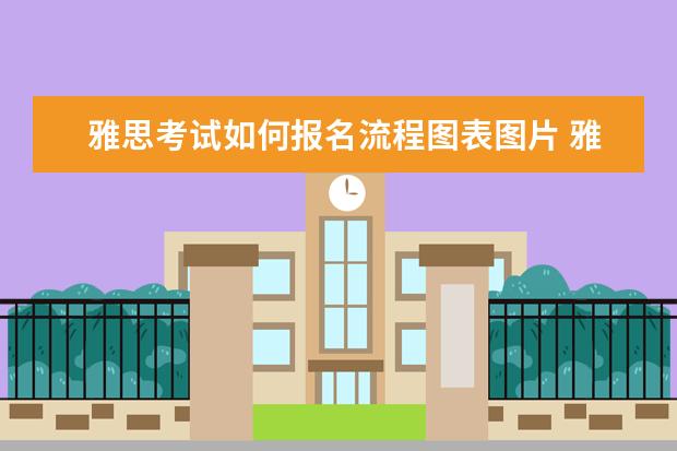 雅思考试如何报名流程图表图片 雅思考试的流程是什么样的啊?