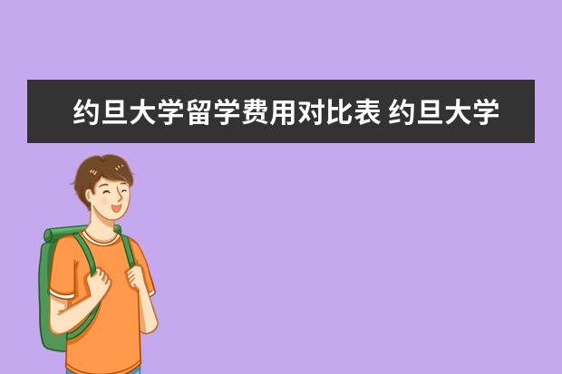 约旦大学留学费用对比表 约旦大学相当于中国啥大学