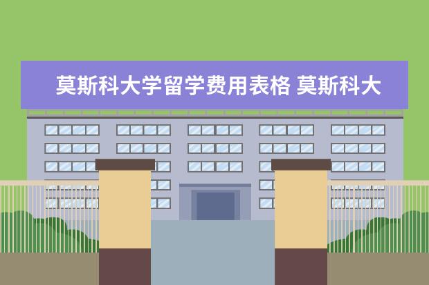 莫斯科大学留学费用表格 莫斯科大学研究生留学一年费用