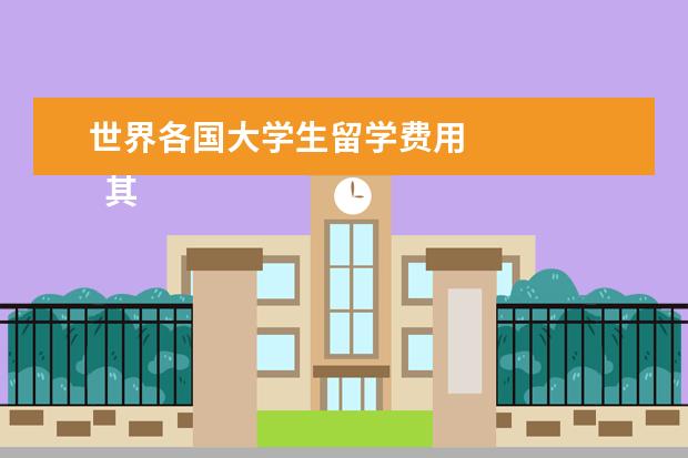 世界各国大学生留学费用 
  其他信息：
  <br/>
