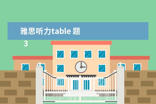 雅思听力table 题
3、“干扰信息”型。