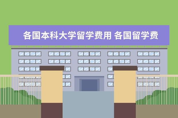 各国本科大学留学费用 各国留学费用排名
