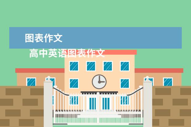 图表作文
高中英语图表作文范文2
