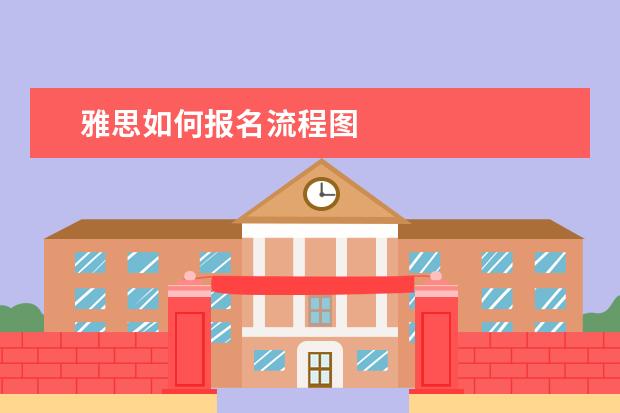 雅思如何报名流程图