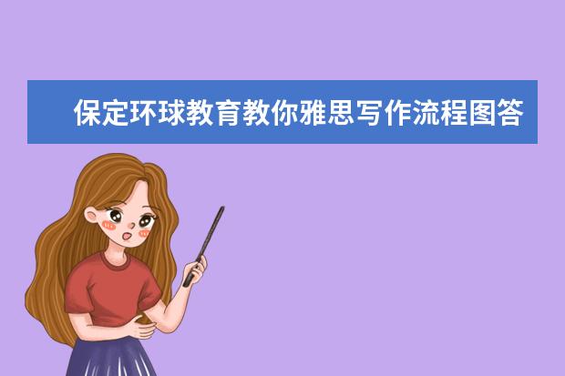 保定环球教育教你雅思写作流程图答题技巧! 新版//剑桥雅思12Test8流程图解析+范文