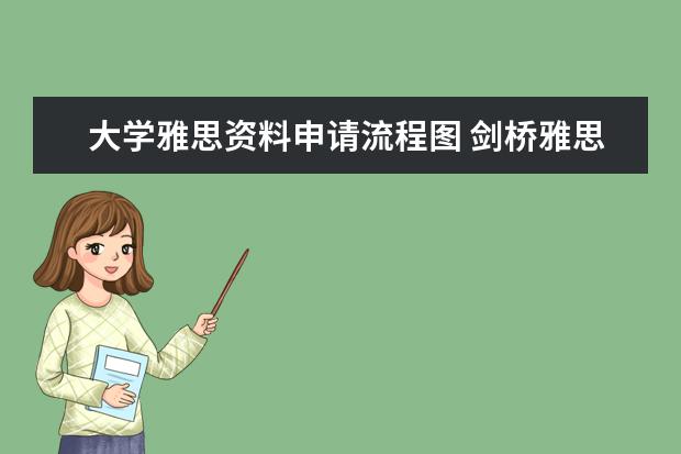 大学雅思资料申请流程图 剑桥雅思16T2流程图范文-糖的制作